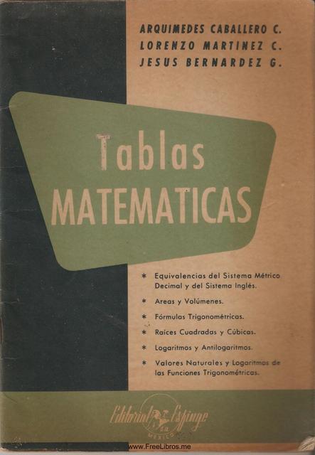 Tablas matemáticas 