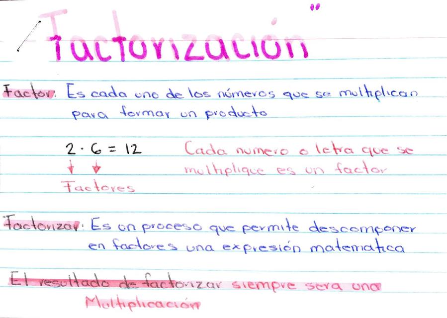 Factorización  