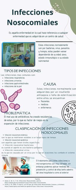 Infecciones Nosocomiales