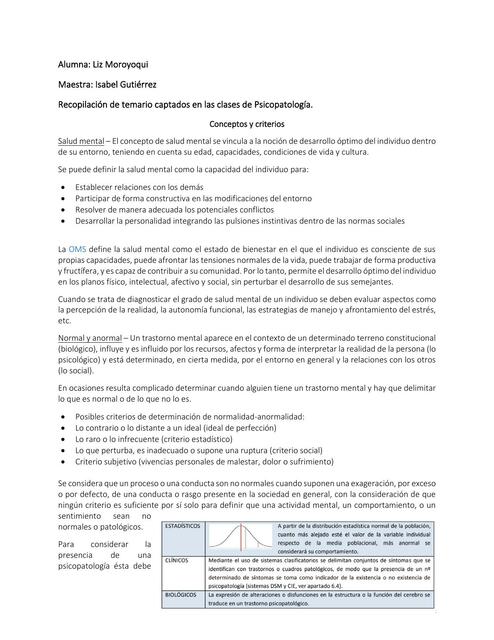 Recopilación de Temario Captados en las Clases de Psicopatología