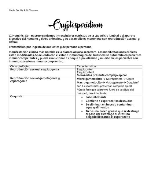 Criptosporidium  