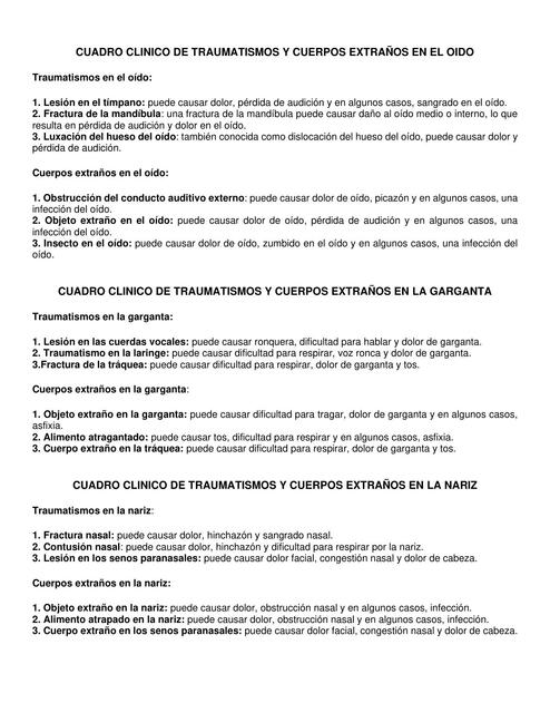 Cuadro Clínico de Traumatisms y Cuerpos Extraños en el Oído 