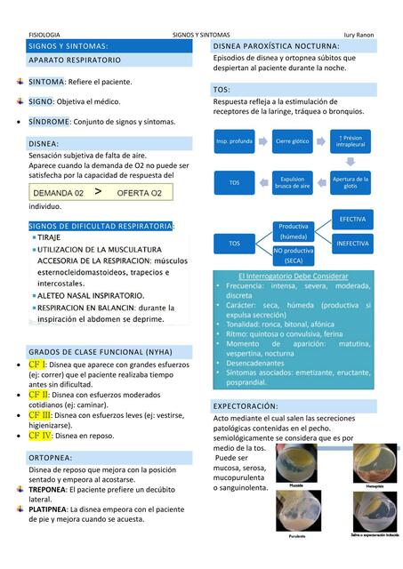 Signos, Síntomas y Exploración Física del Aparato Respiratorio