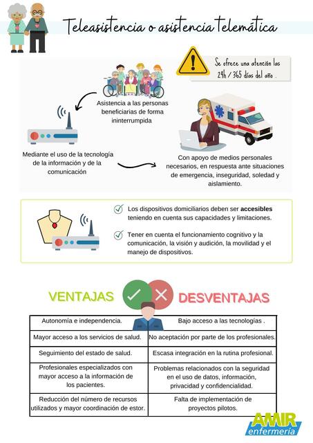 Teleasistencia o Asistencia Telemática 