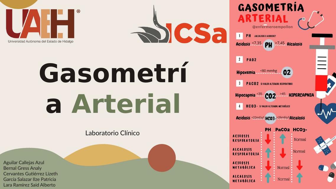 Gasometría Arterial 