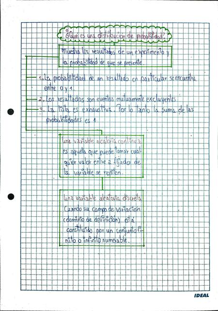 Distribución de probabilidad