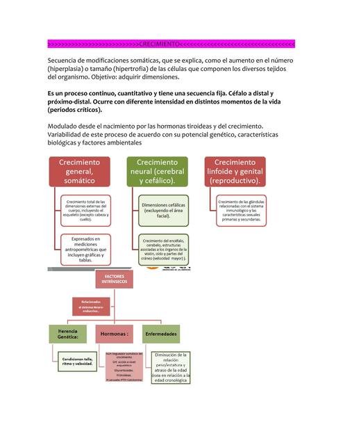 Pediatría: Crecimiento, desarrollo del niño