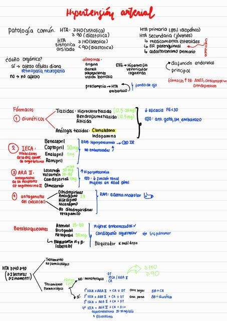 Hipertensión arterial 