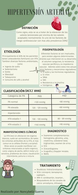 Hipertensión arterial 