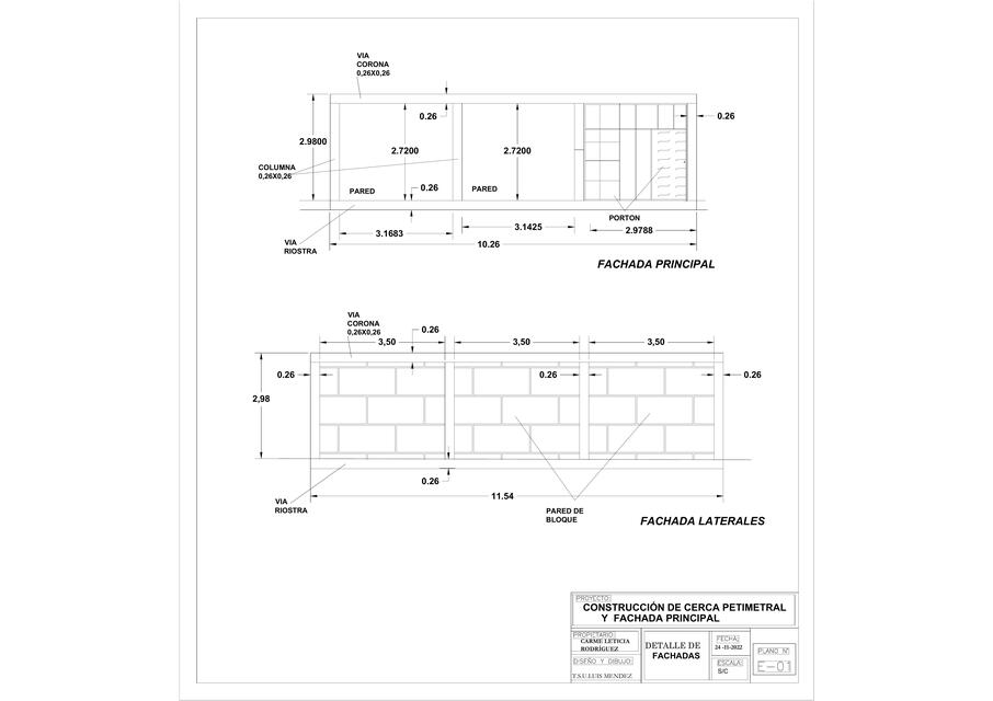 Plano de fachadas