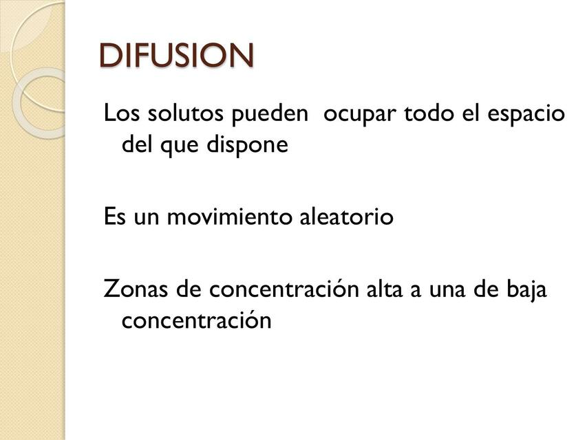 Difusión 