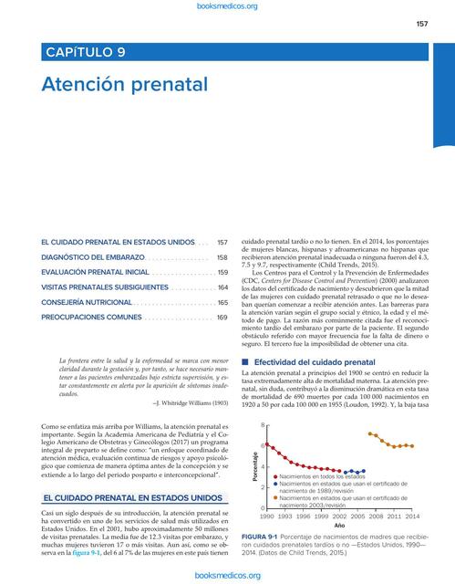 Atención Prenatal 