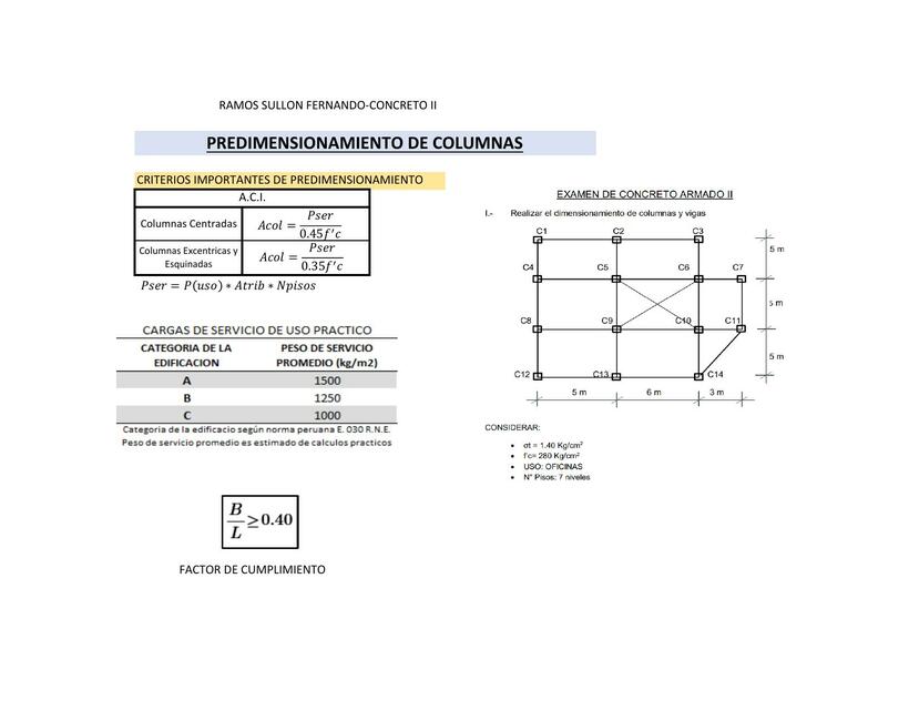 Predimensionamiento de columnas 