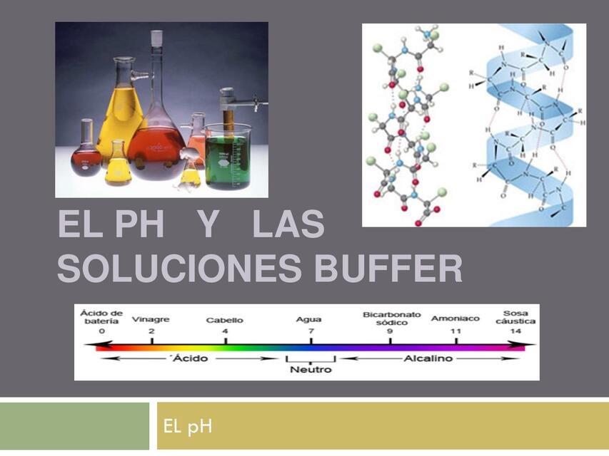 El pH y las soluciones buffer