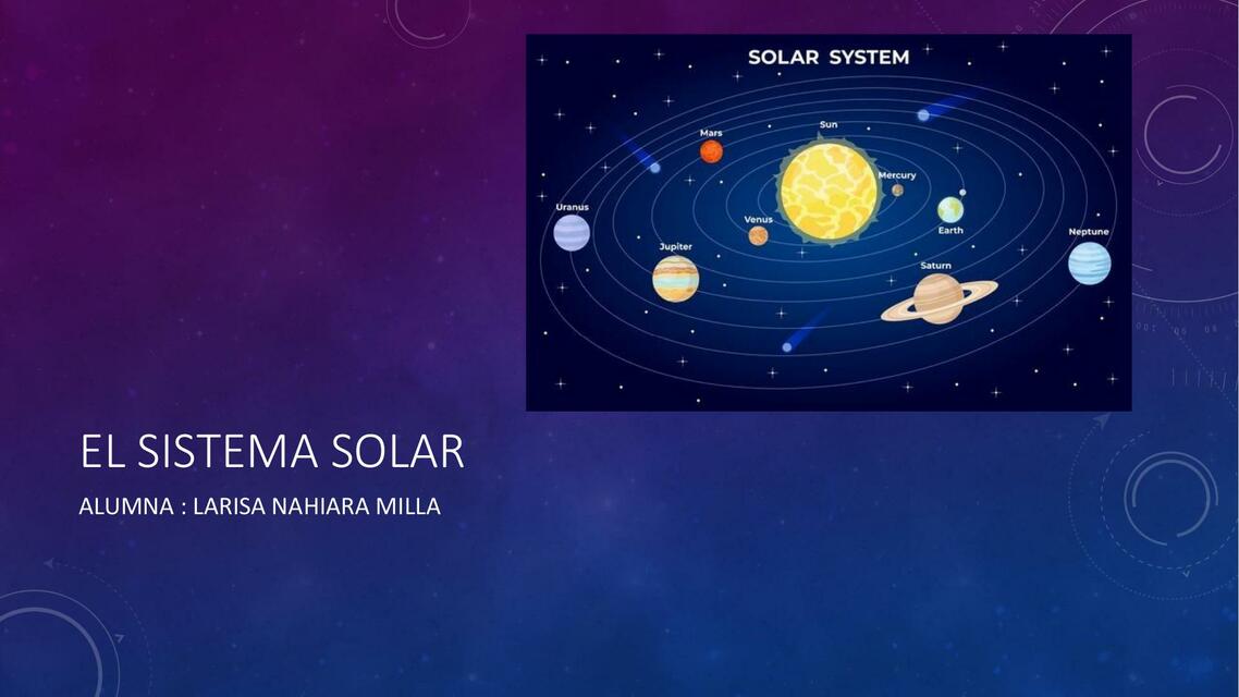 El sistema solar