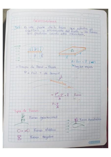 Aerodinámica 