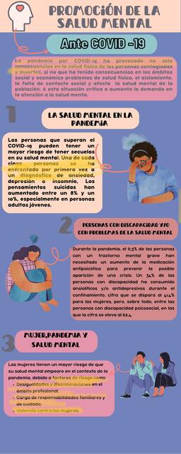 Promoción de la Salud Mental