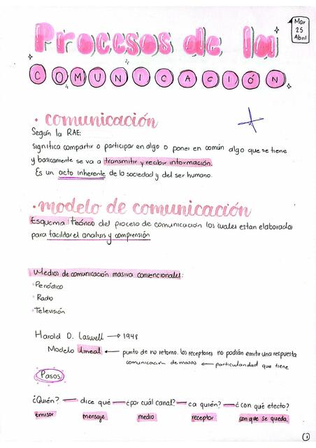 Procesos de la Comunicación Ferstudiess uDocz