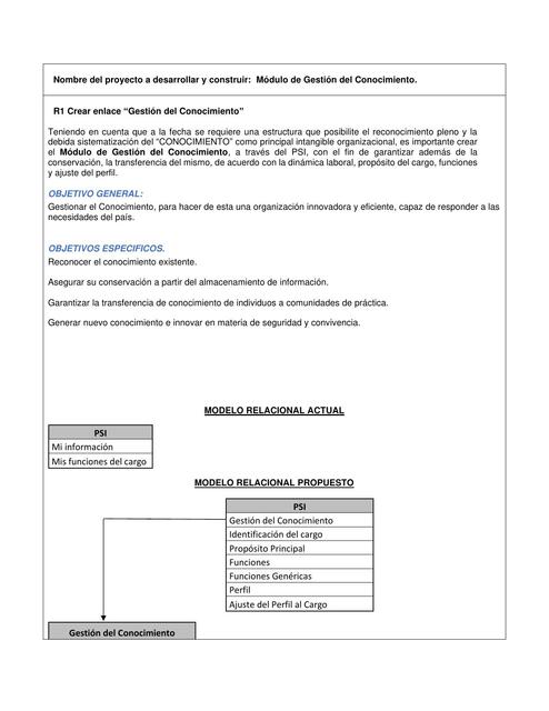 Módulo de Gestión del Conocimiento