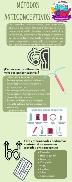 Métodos Anticonceptivos 