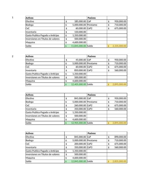 Contabilidad