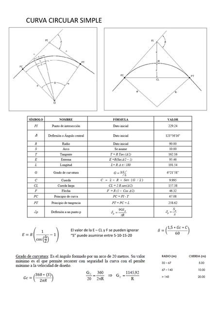 Formulario 2   