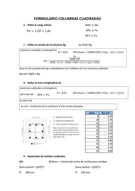 Formulario hormigón armado 