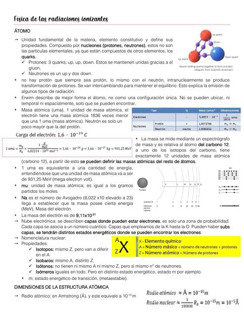 Física de las radiaciones ionizantes 