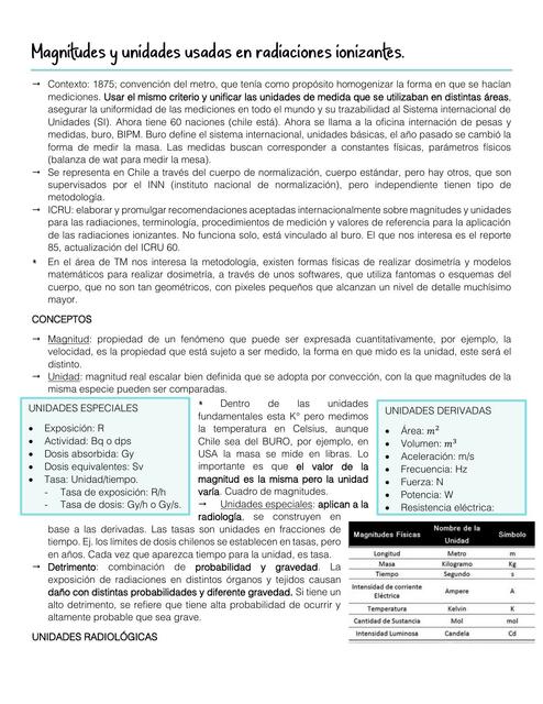 Magnitudes y Unidades Usadas en Radiaciones Ionizantes 