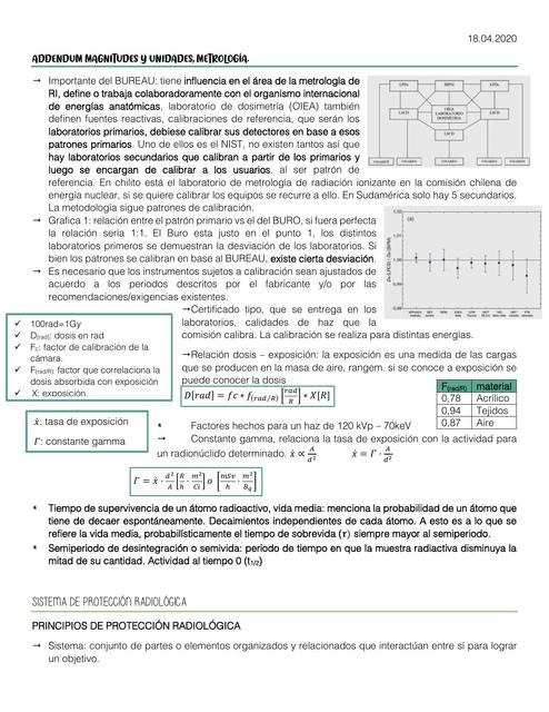 Magnitudes y unidades metrología 