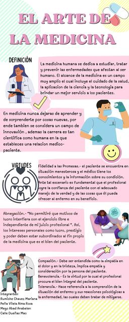 El arte de la medicina