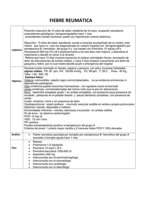 Fiebre reumática complicación de una faringitis aguda 