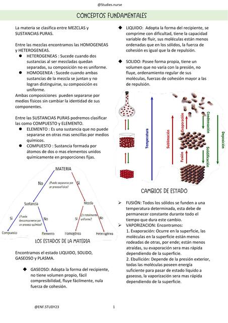 Química : Generalidades