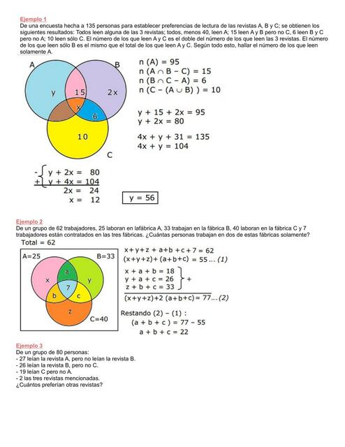 Ejercicios de Conjuntos Resueltos