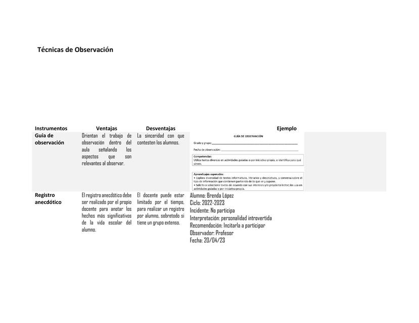 Técnicas de evaluación  