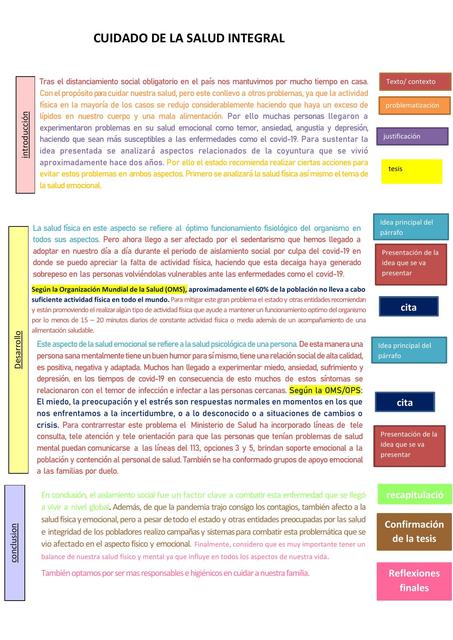 Cuidado de la salud integral 