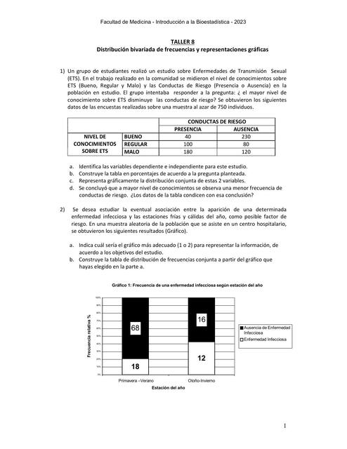 Distribución Bivariada de Frecuencias y Representaciones Gráficas 