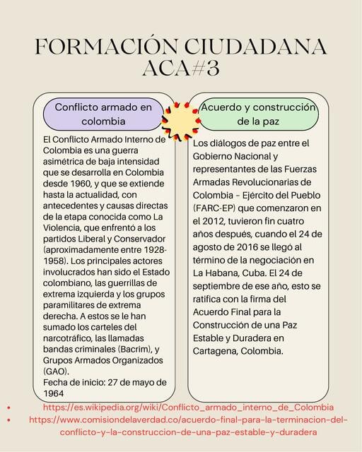 Conflicto armado en Colombia, acuerdo y construcción de la paz | Paula ...
