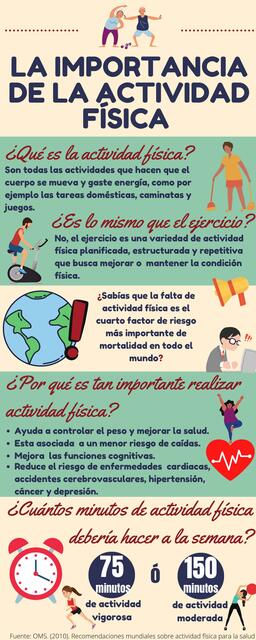 InfografíaEducación_EjercicioFísico