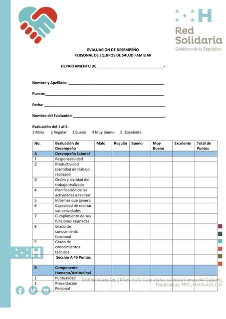 Evaluación de Desempeño Personal de Equipos de Salud Familiar 