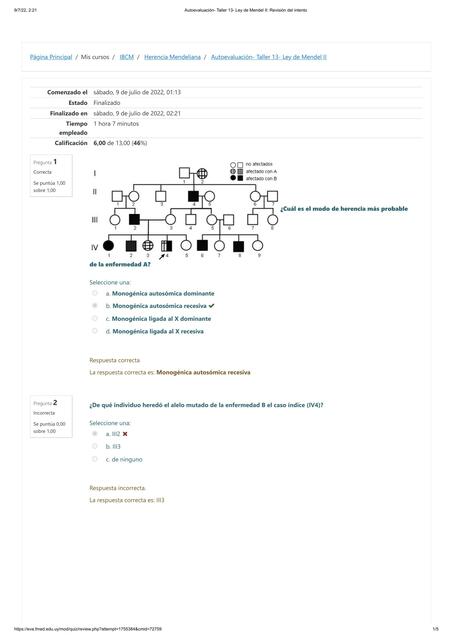 Autoevaluación Taller 13 Ley de Mendel II Revisión