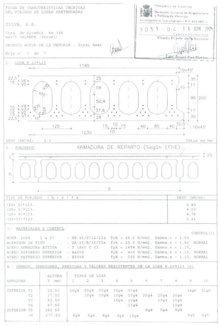 Placa Alveolar P 20