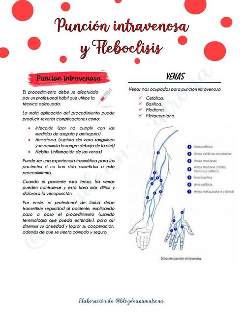 Punción intravenosa y fleboclisis