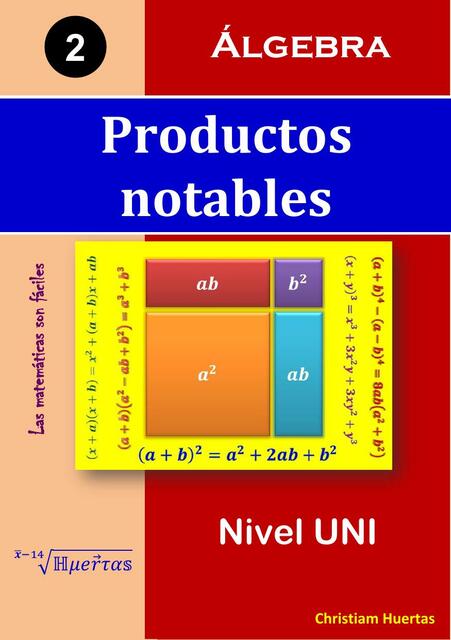 Productos notables