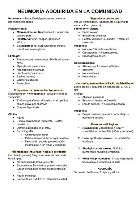 Neumonía adquirida en la comunidad 