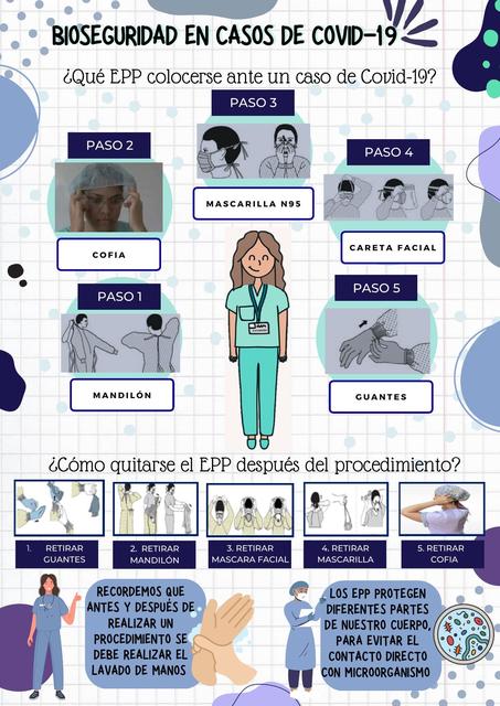 Bioseguridad Covid 19 