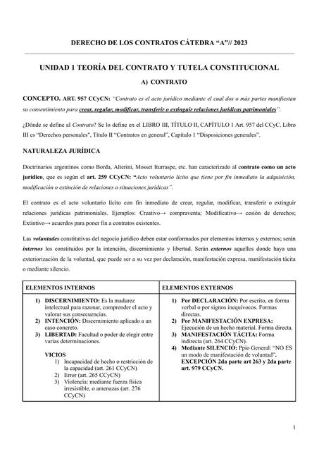 Derecho de los Contratos 