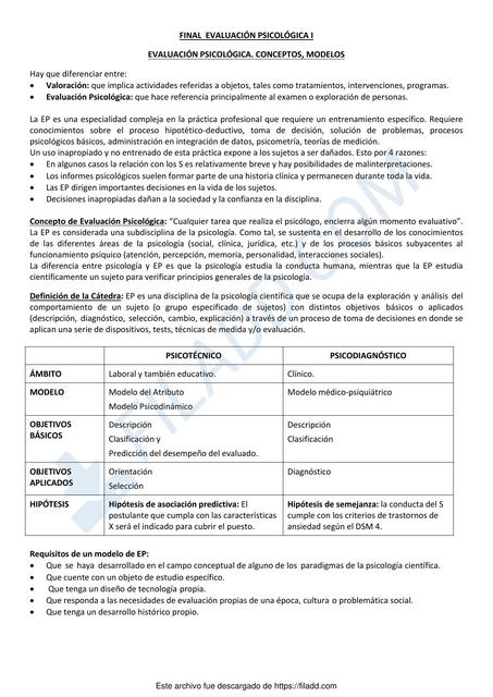 Evaluación psicológica conceptos, modelos 