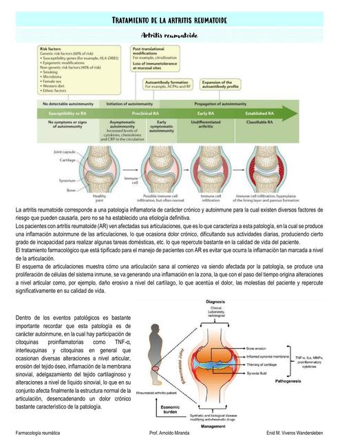 Tratamiento de la Artritis reumatoide 