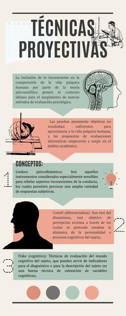 Técnicas proyectivas 